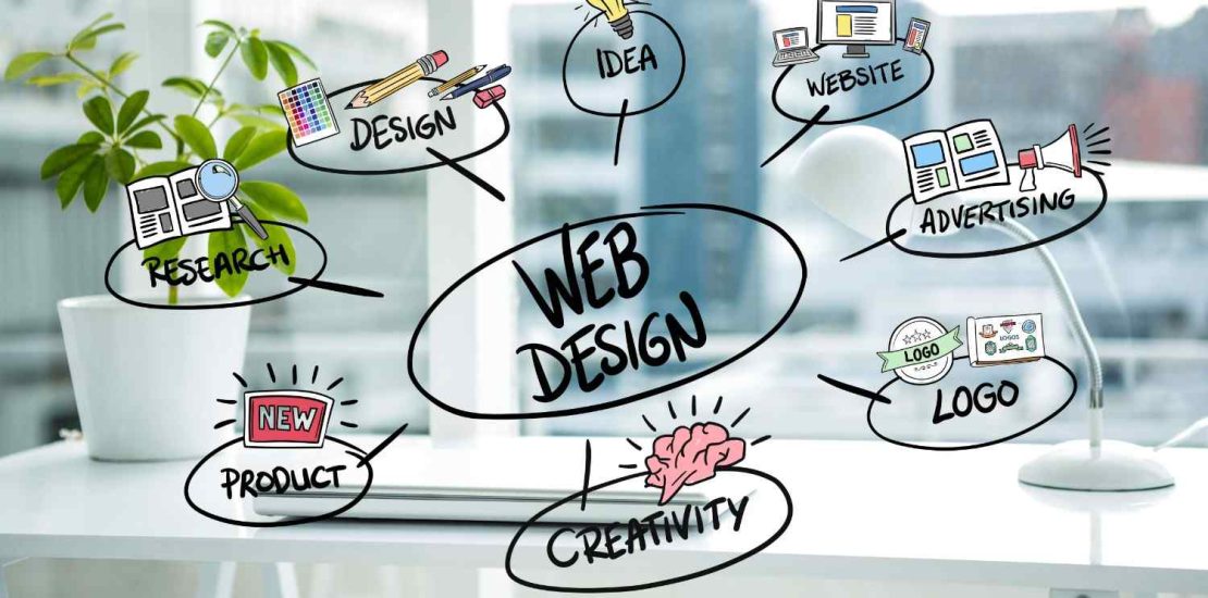 Henova web design agency : What to Expect When Working with a Website Agency